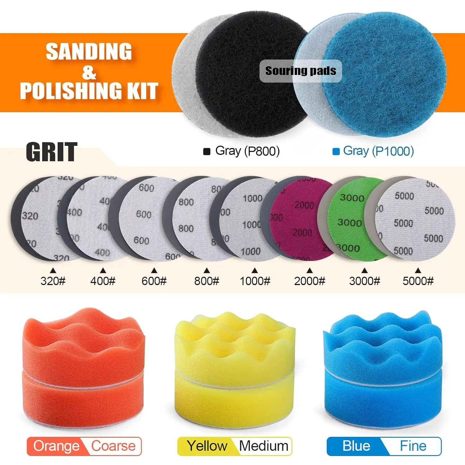 Kit Perbaikan Lampu Depan Mobi - Beeswax Wrap ulasan dan harga