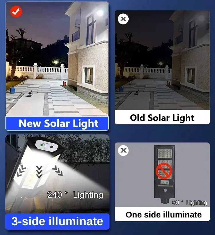 Lampu Tenaga Surya Terbaru Lam - Solar Garden Light ulasan dan harga